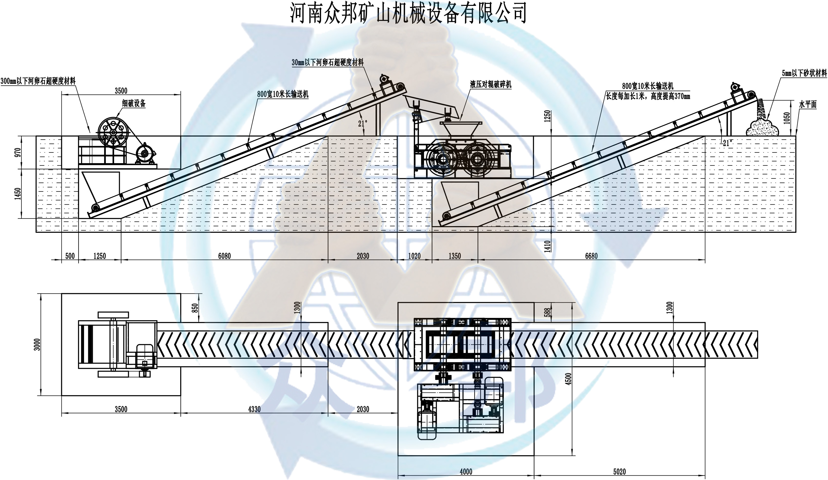 液壓對輥制砂機制砂生產線